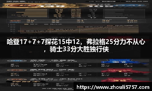 哈登17+7+7探花15中12，弗拉格25分力不从心，骑士33分大胜独行侠